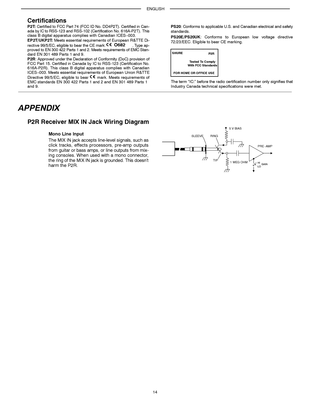 Shure PSM200 manual Appendix, Certifications, P2R Receiver MIX in Jack Wiring Diagram, Mono Line Input 