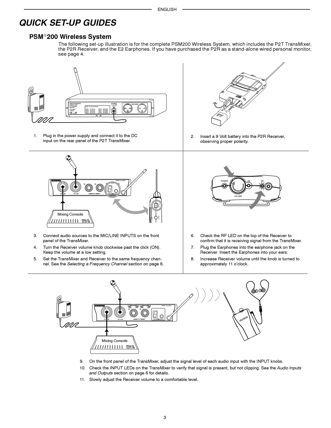 Shure PSM200 manual Quick SET-UP Guides, PSMR200 Wireless System 