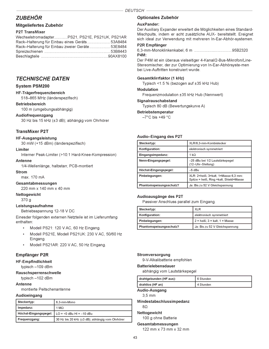 Shure PSM200 manual Zubehör, Technische Daten 