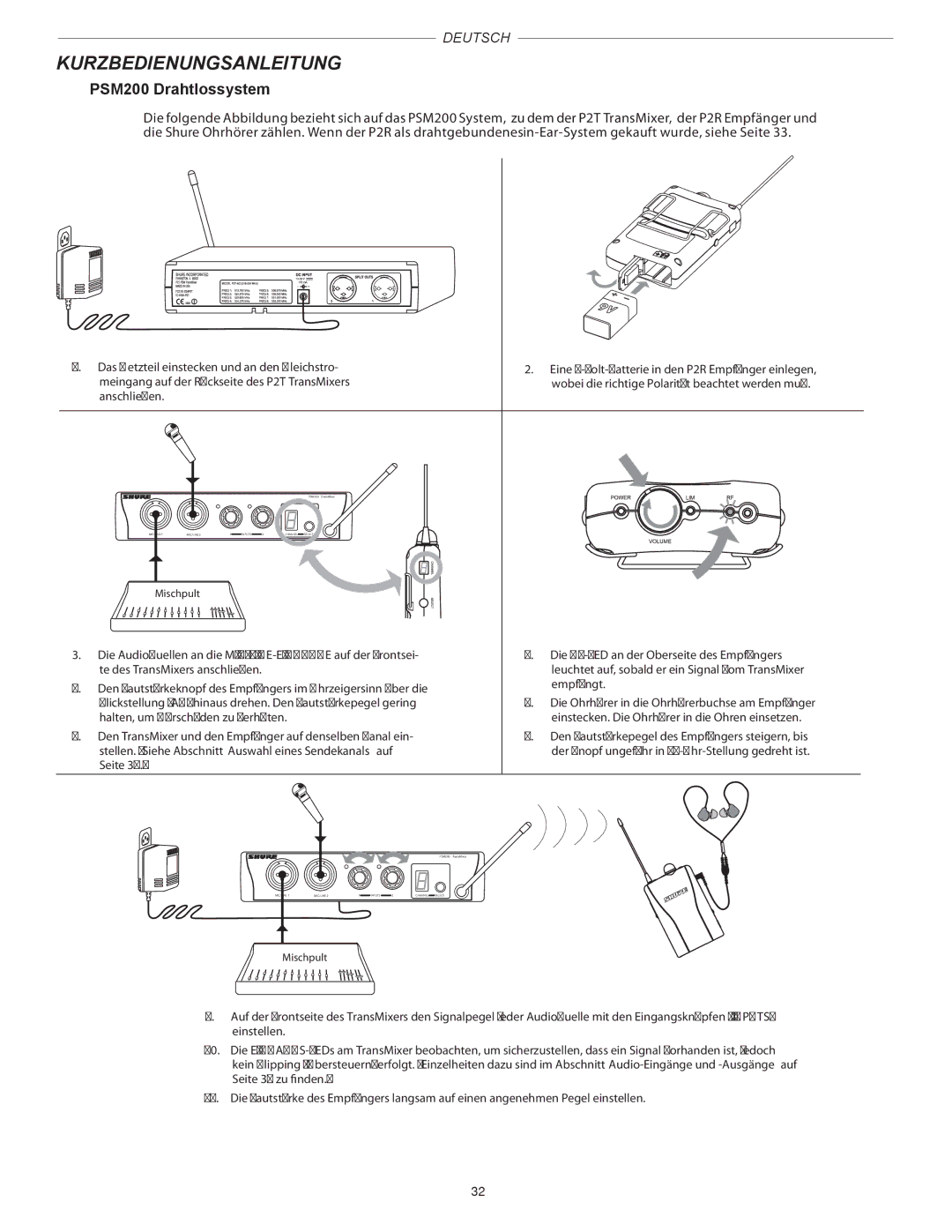 Shure manual Kurzbedienungsanleitung, PSM200 Drahtlossystem 