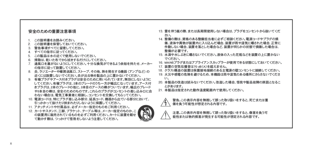 Shure SBC210 manual 