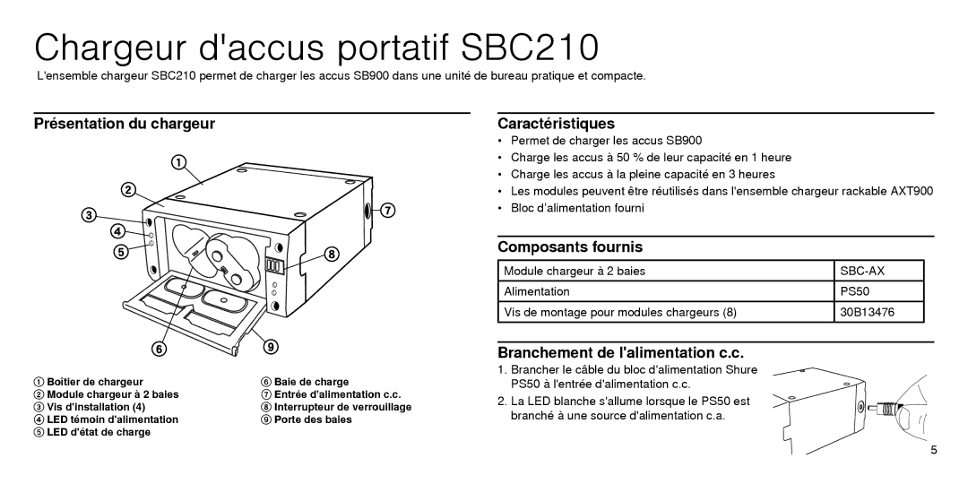 Shure manual Chargeur daccus portatif SBC210, Présentation du chargeur, Caractéristiques, Composants fournis 