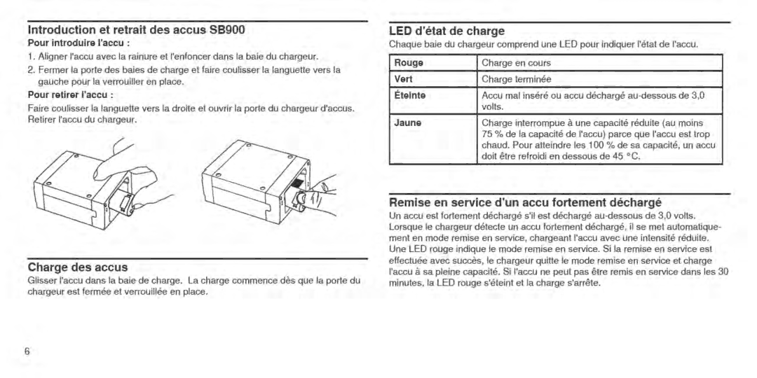 Shure SBC210 manual 