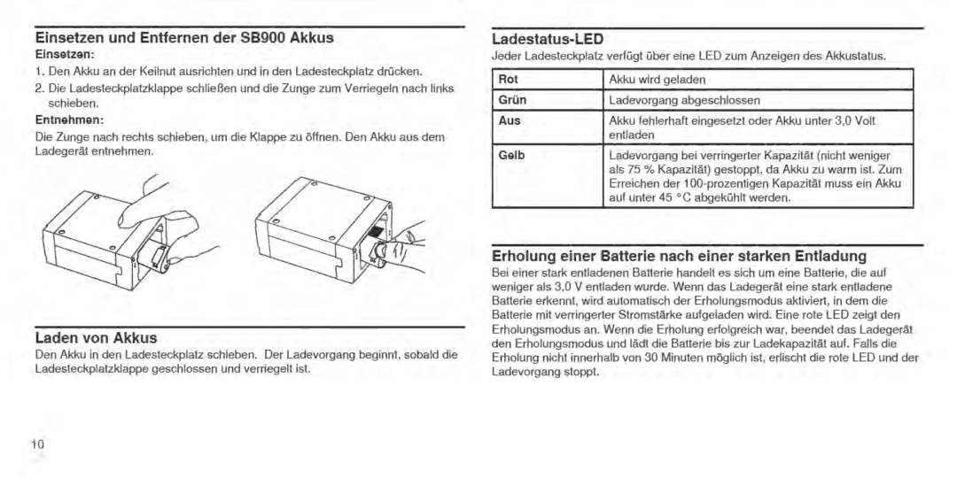 Shure SBC210 manual 