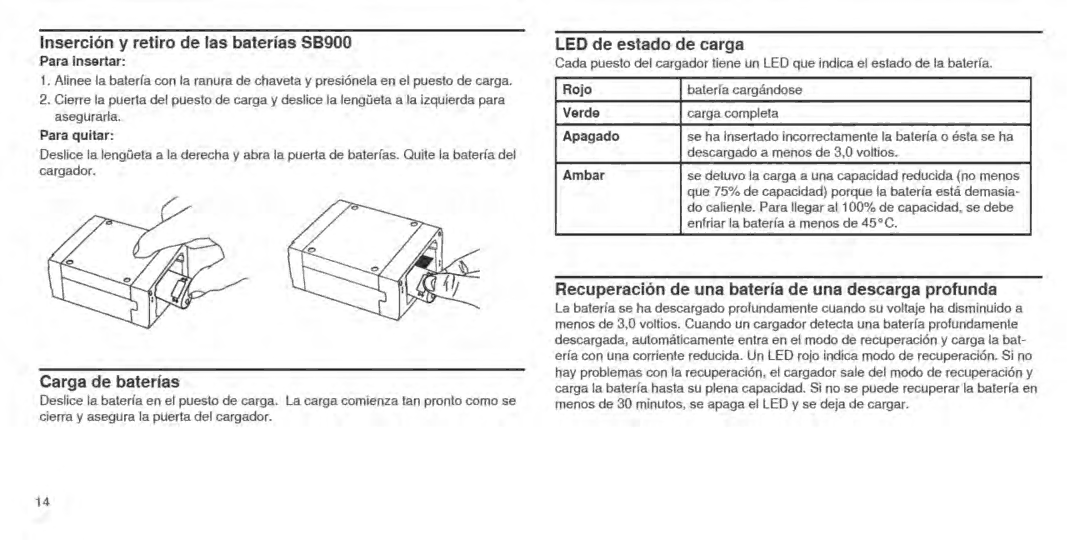 Shure SBC210 manual 