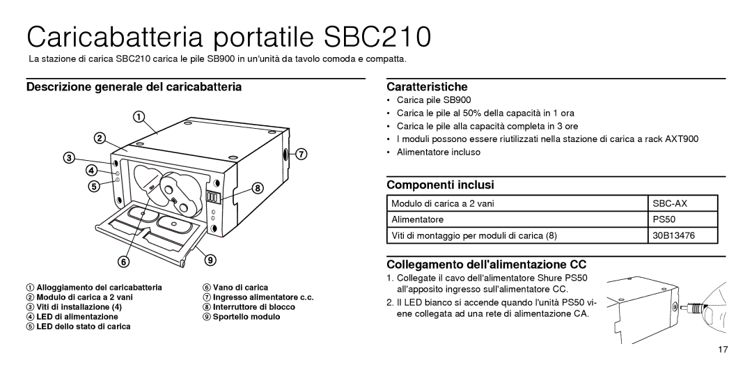 Shure Caricabatteria portatile SBC210, Descrizione generale del caricabatteria, Caratteristiche, Componenti inclusi 