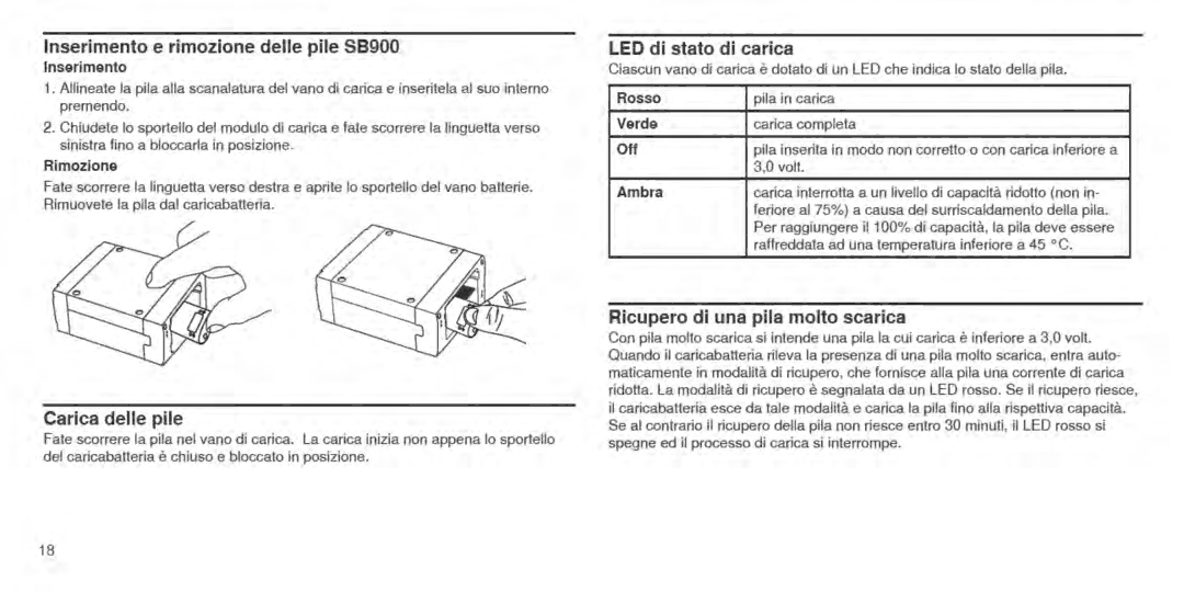 Shure SBC210 manual 