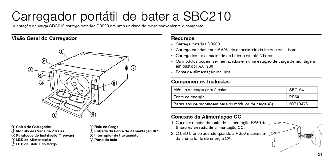 Shure manual Carregador portátil de bateria SBC210, Visão Geral do Carregador, Recursos, Componentes Incluídos 