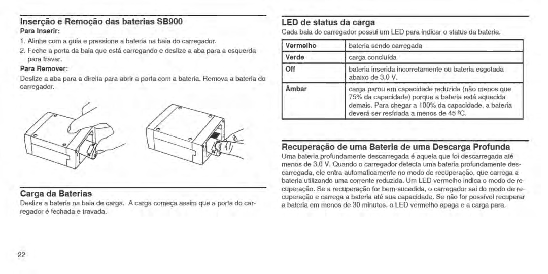 Shure SBC210 manual 