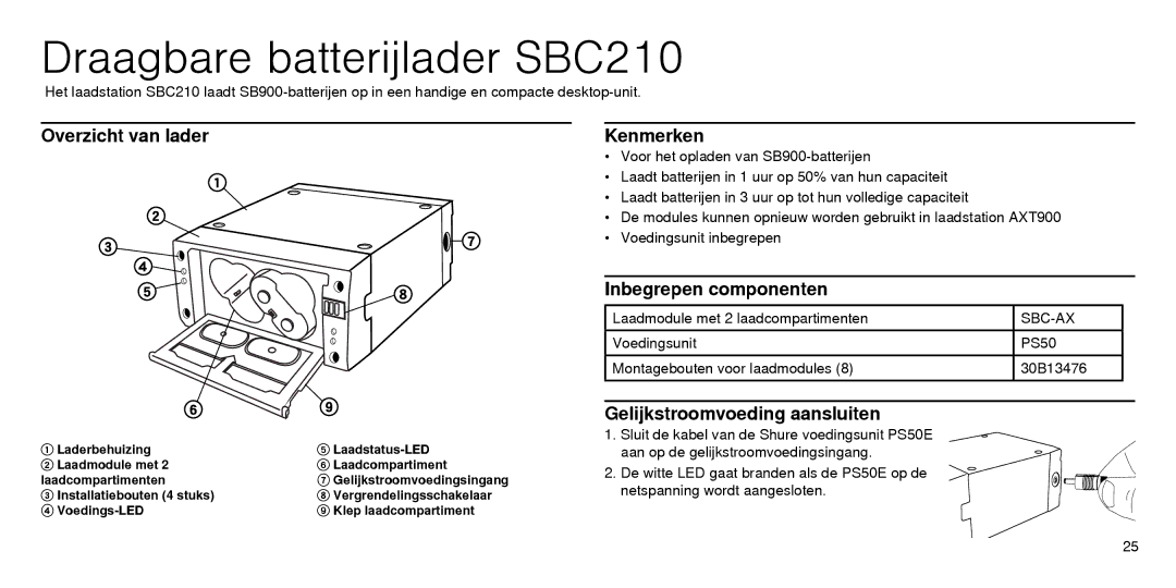 Shure manual Draagbare batterijlader SBC210, Overzicht van lader, Kenmerken, Inbegrepen componenten 