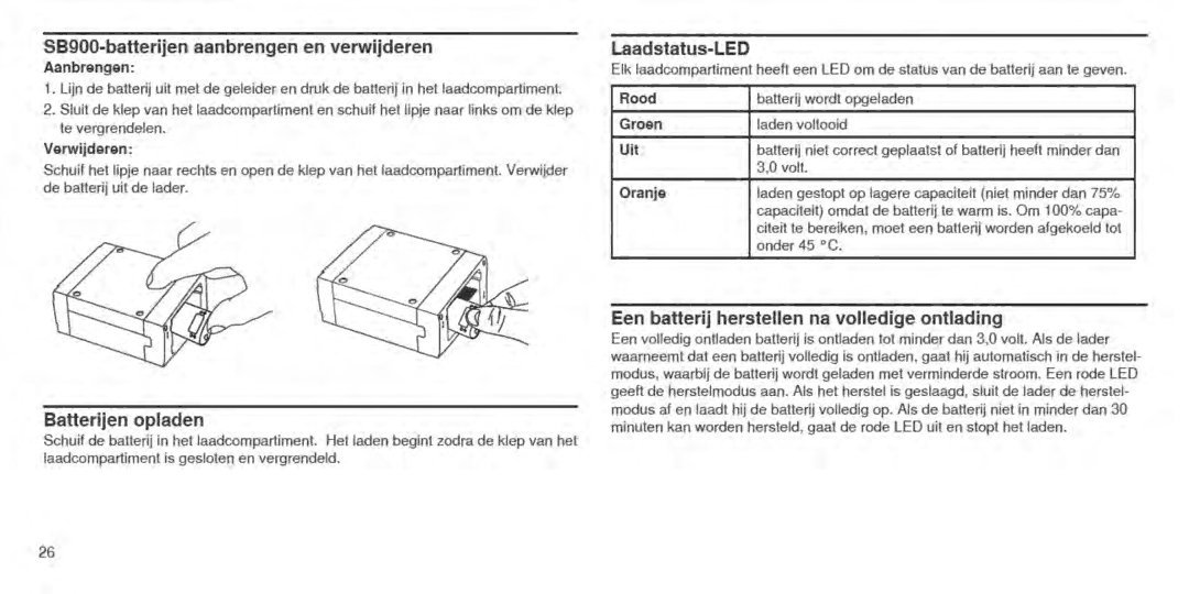 Shure SBC210 manual 