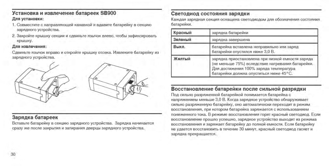 Shure SBC210 manual 