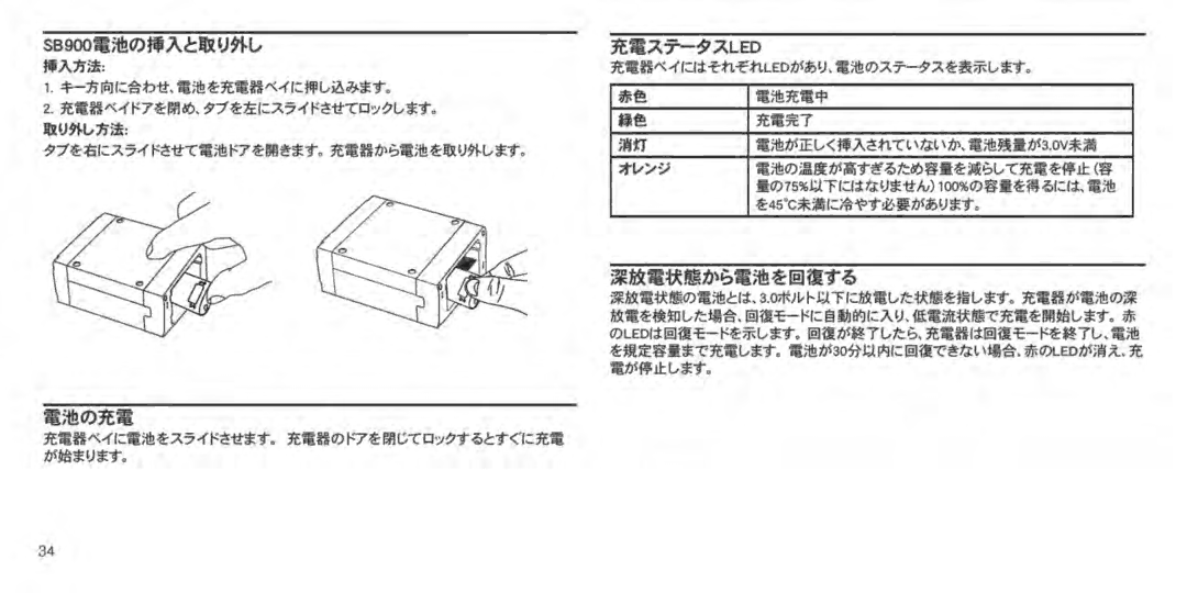 Shure SBC210 manual 