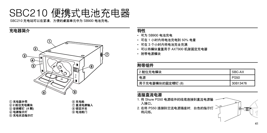 Shure manual SBC210 便携式电池充电器, 充电器简介, 附带组件, 连接直流电源 