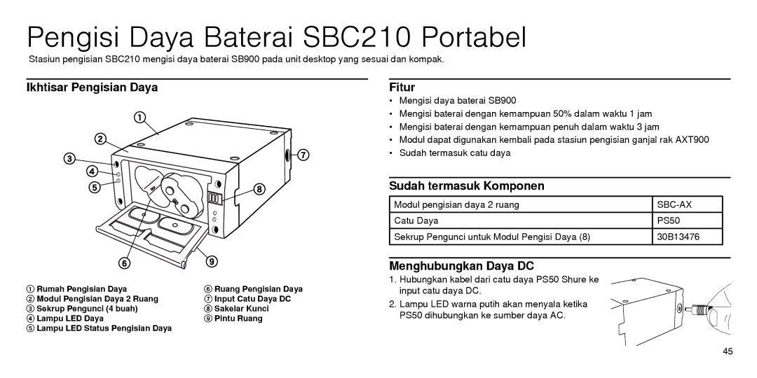 Shure manual Pengisi Daya Baterai SBC210 Portabel, Ikhtisar Pengisian Daya, Fitur, Sudah termasuk Komponen 