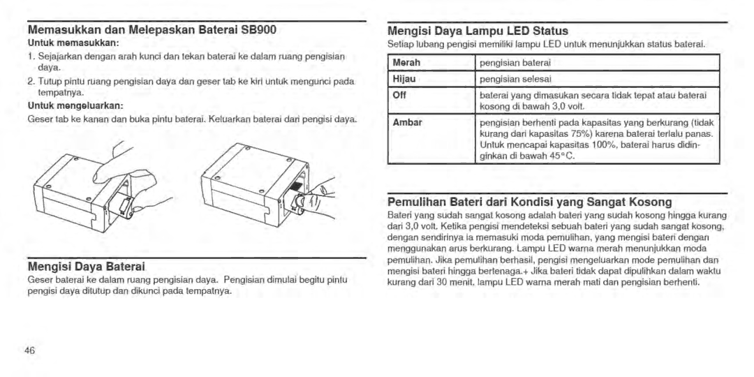 Shure SBC210 manual 