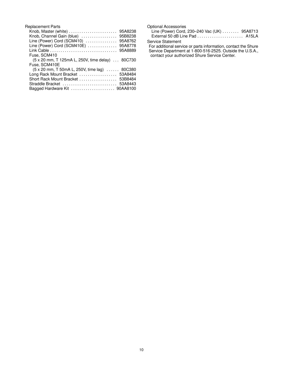 Shure SCM410E manual Replacement Parts 