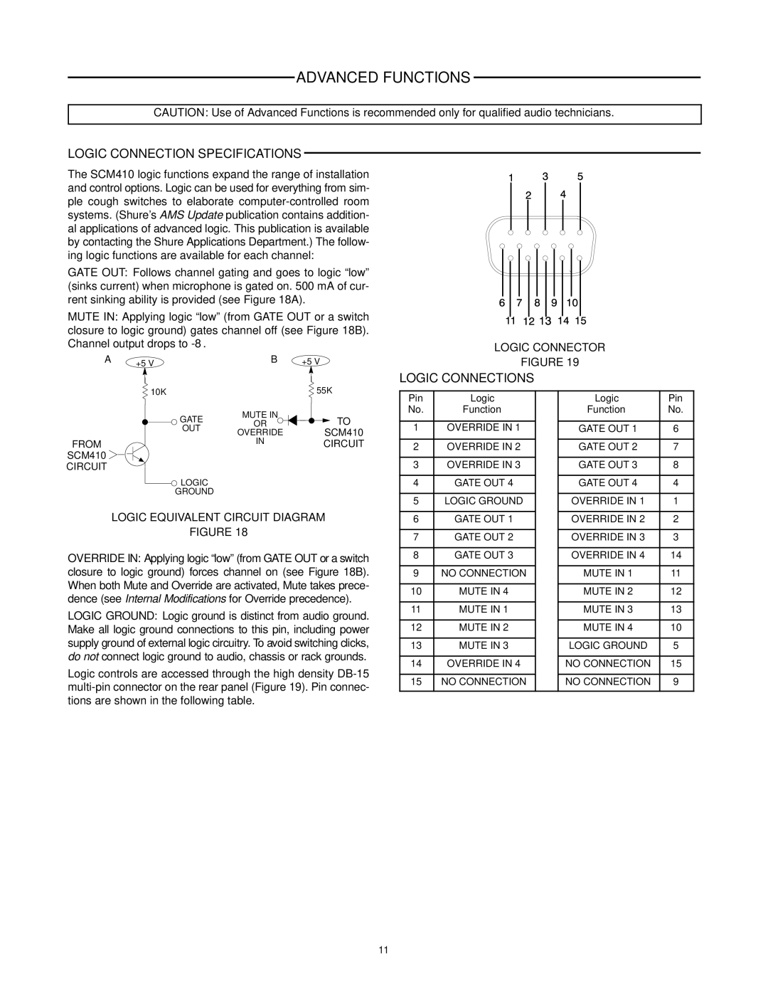 Shure SCM410E Advanced Functions, Logic Connection Specifications, Logic Connections, Logic Equivalent Circuit Diagram 