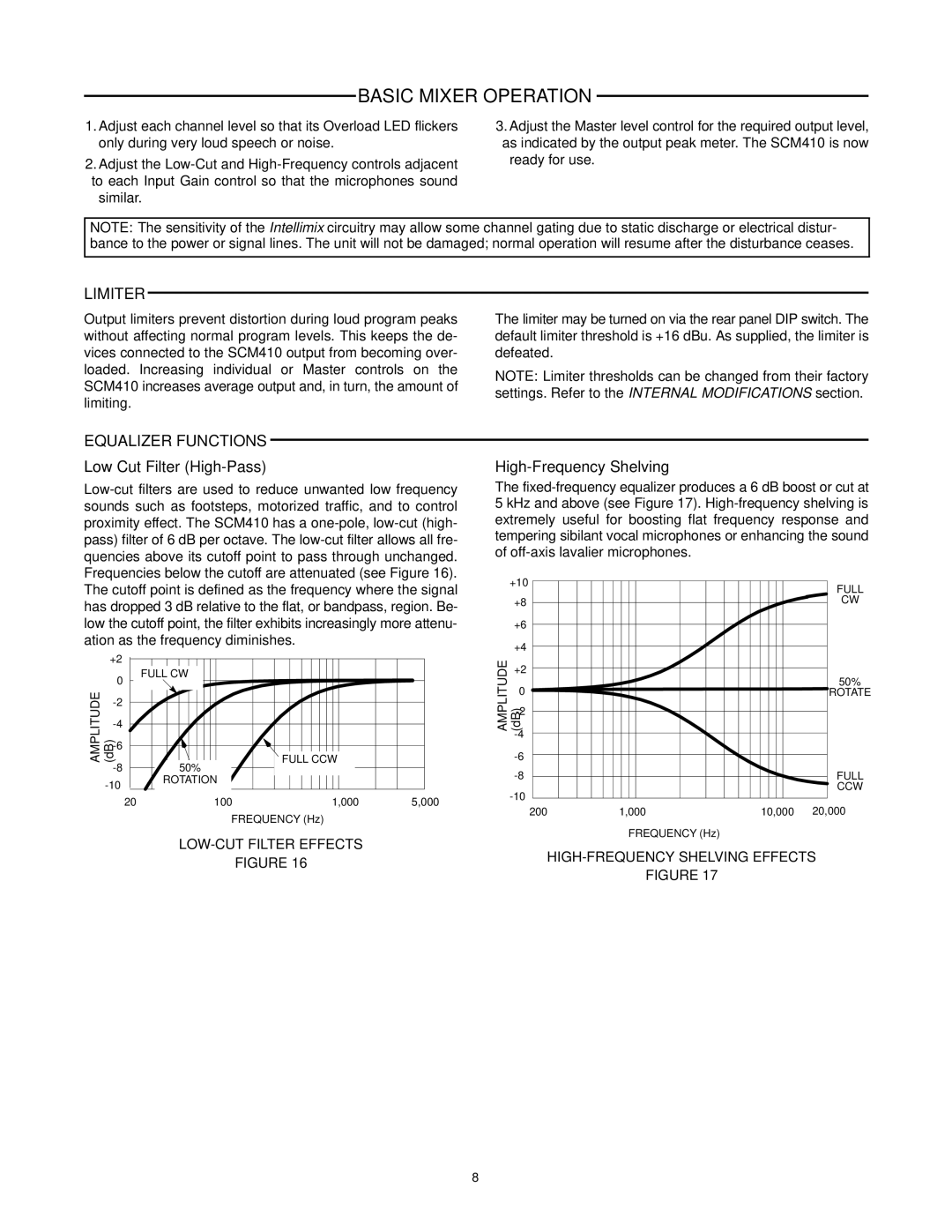 Shure SCM410 manual Basic Mixer Operation, Limiter, Equalizer Functions, Low Cut Filter High-Pass, High-Frequency Shelving 