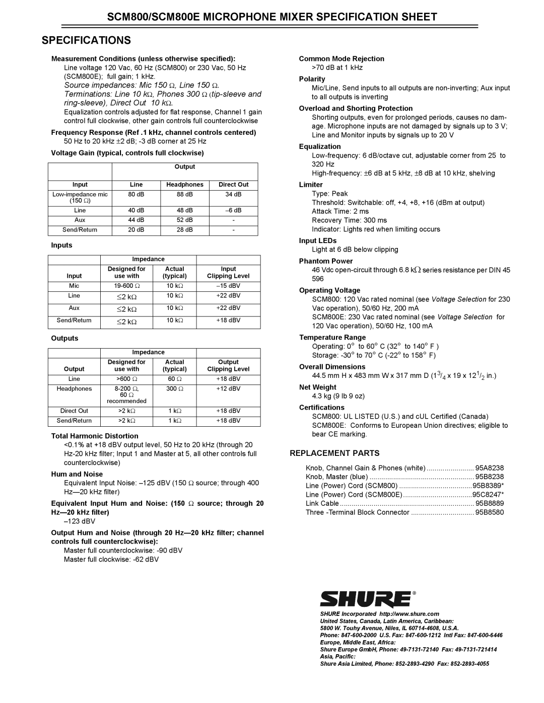 Shure SCM800E specifications Replacement Parts 