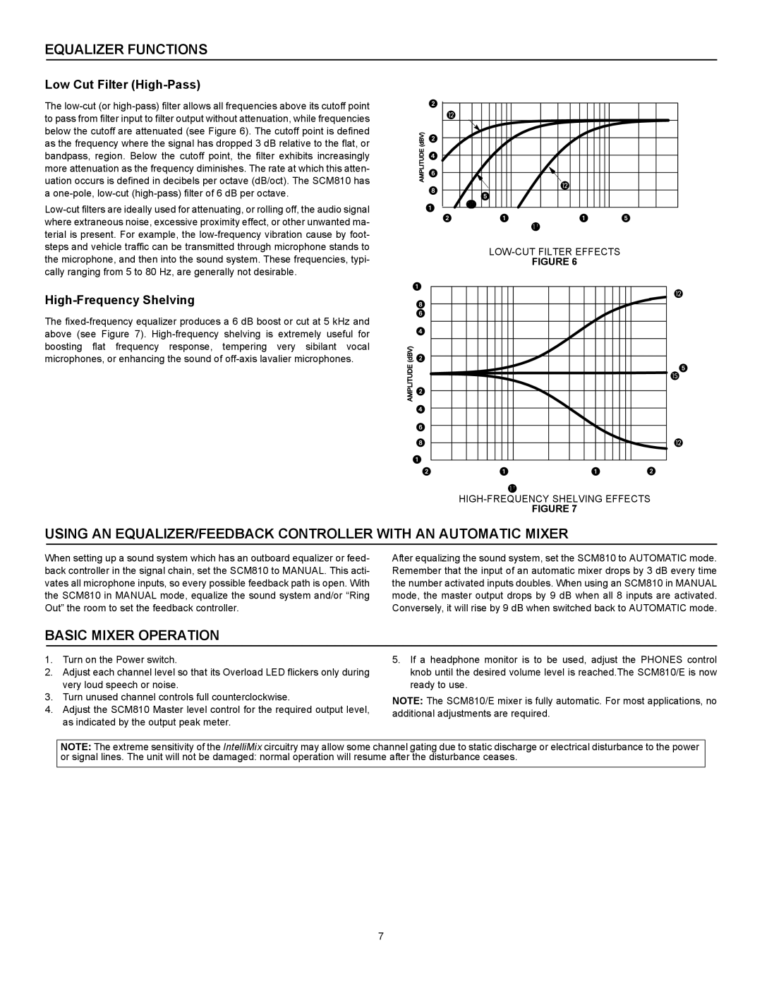 Shure SCM810 manual Equalizer Functions, Basic Mixer Operation, Low Cut Filter High-Pass, High-Frequency Shelving 