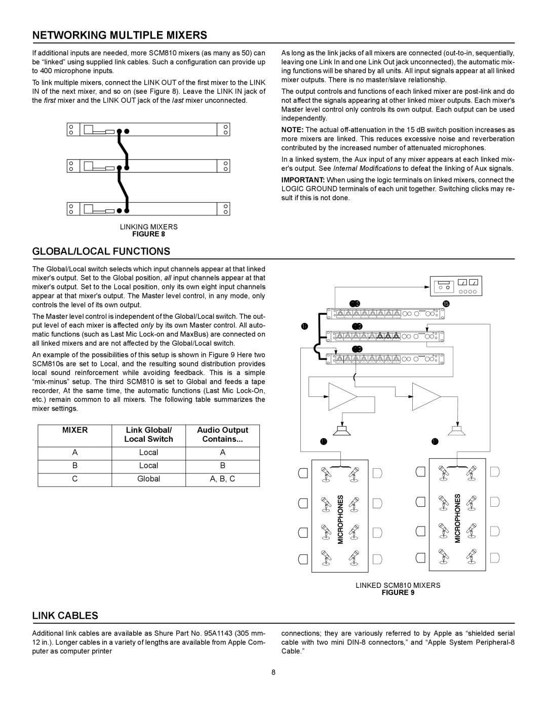 Shure SCM810 manual Networking Multiple Mixers, GLOBAL/LOCAL Functions, Link Cables 