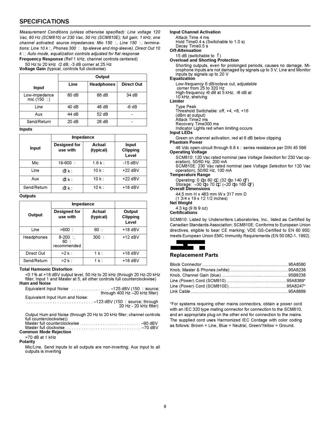 Shure SCM810 manual Specifications, Replacement Parts 