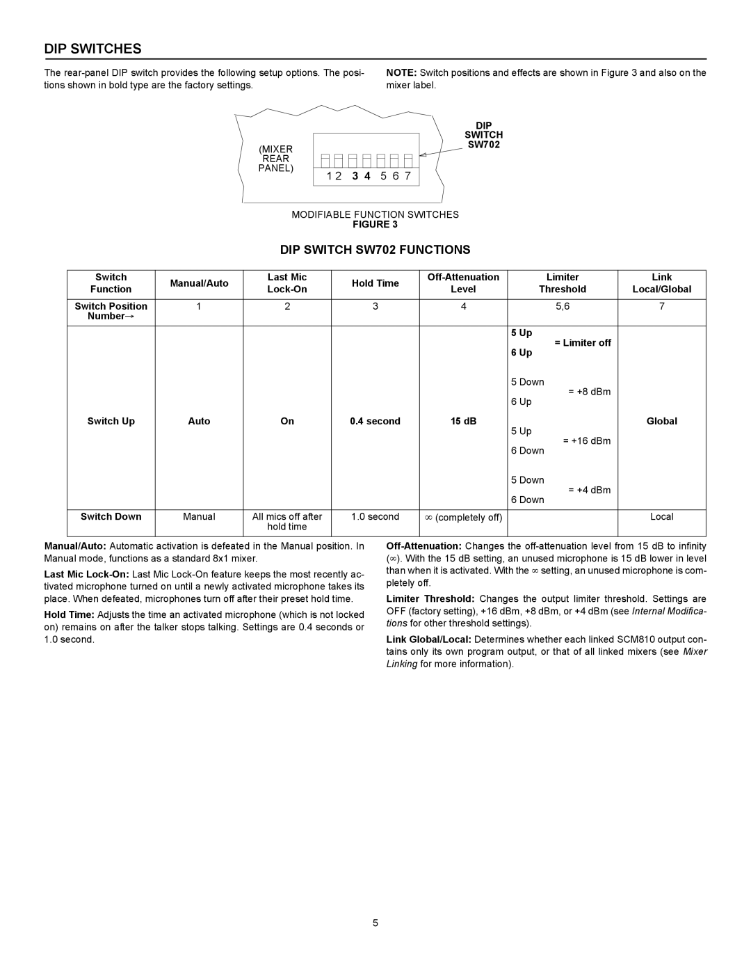 Shure SCM810AZ manual DIP Switches, SW702, = Limiter off, 15 dB 