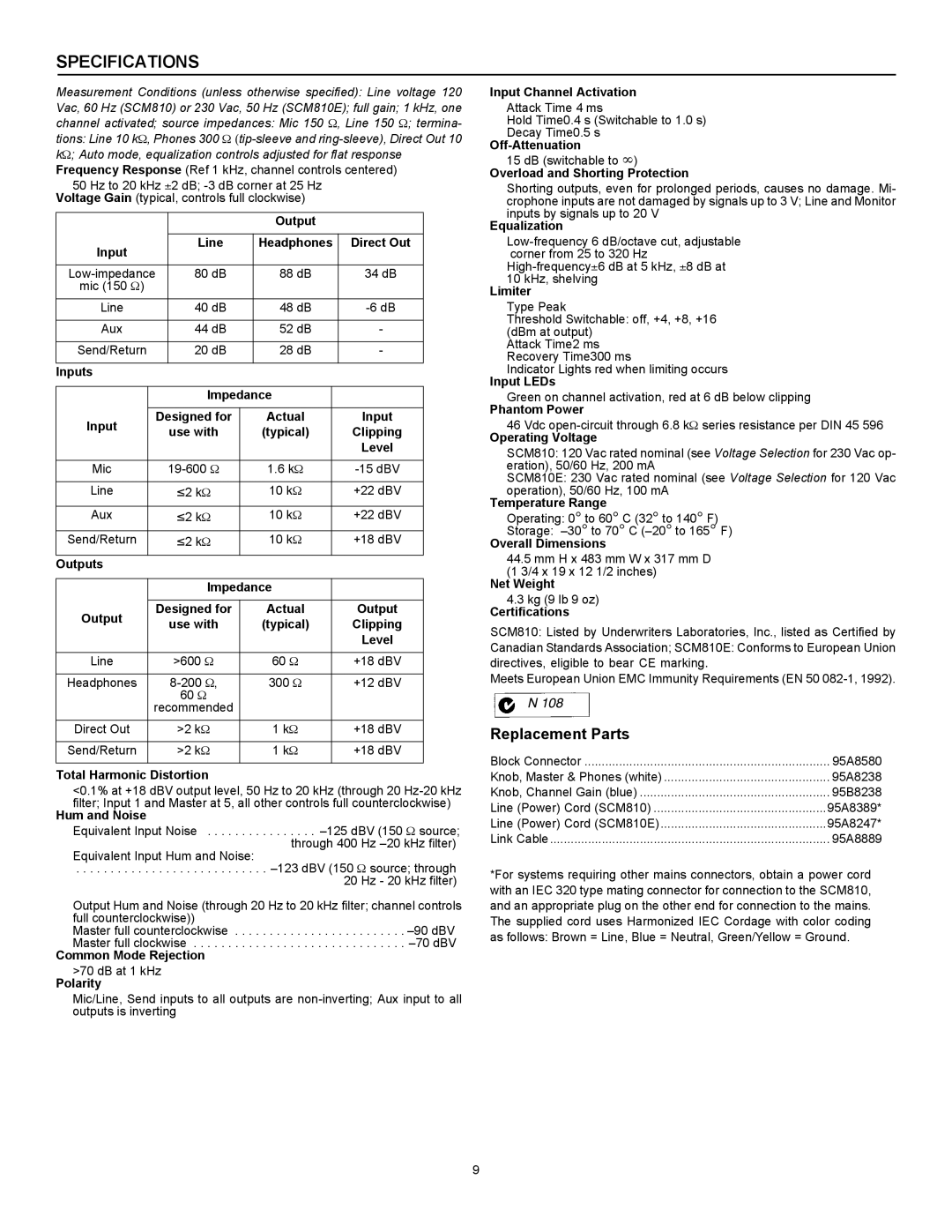 Shure SCM810AZ manual Specifications, Replacement Parts 