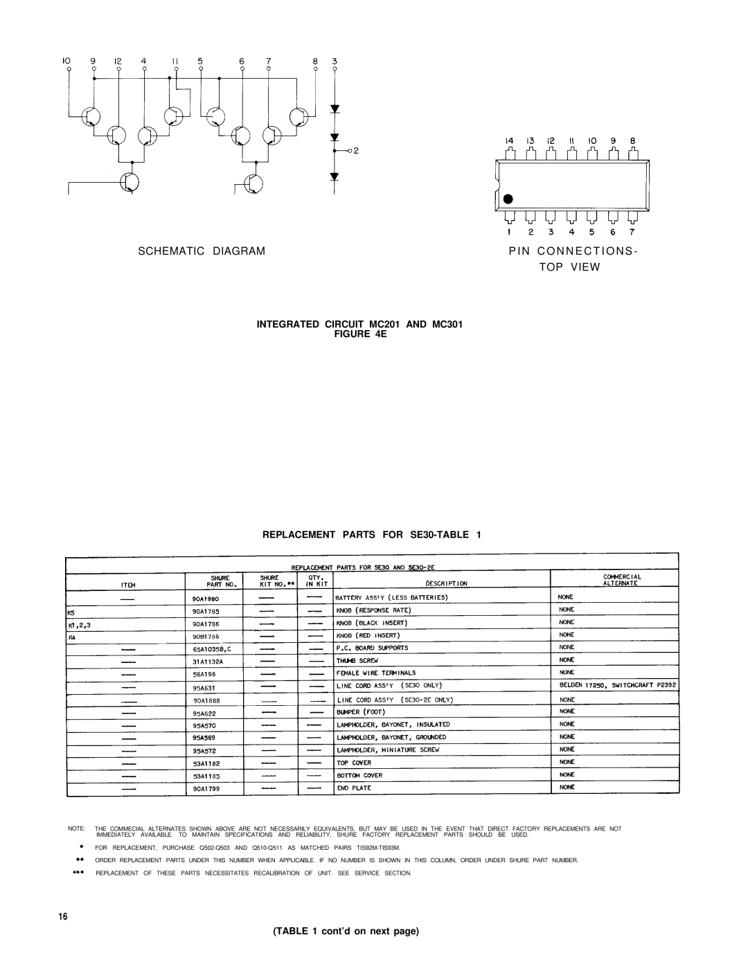 Shure SE30-2 service manual Schematic Diagram 