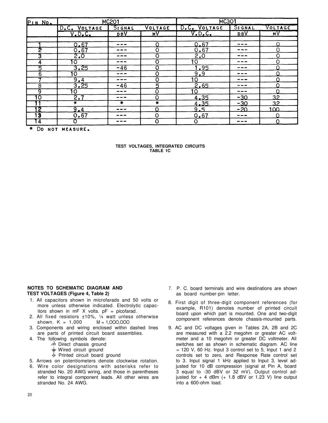 Shure SE30-2 service manual Test Voltages , Table 