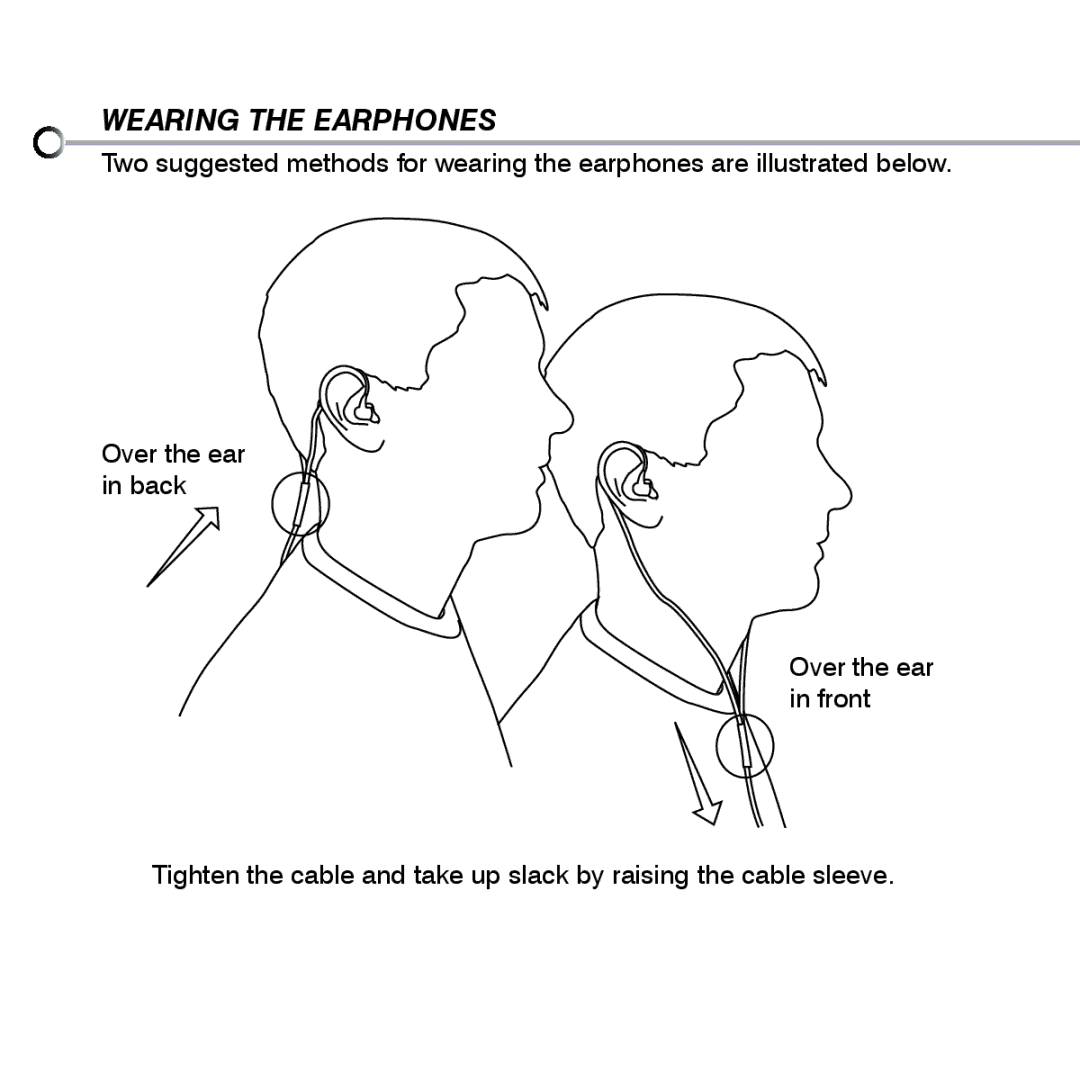 Shure SE420 manual Wearing the Earphones 