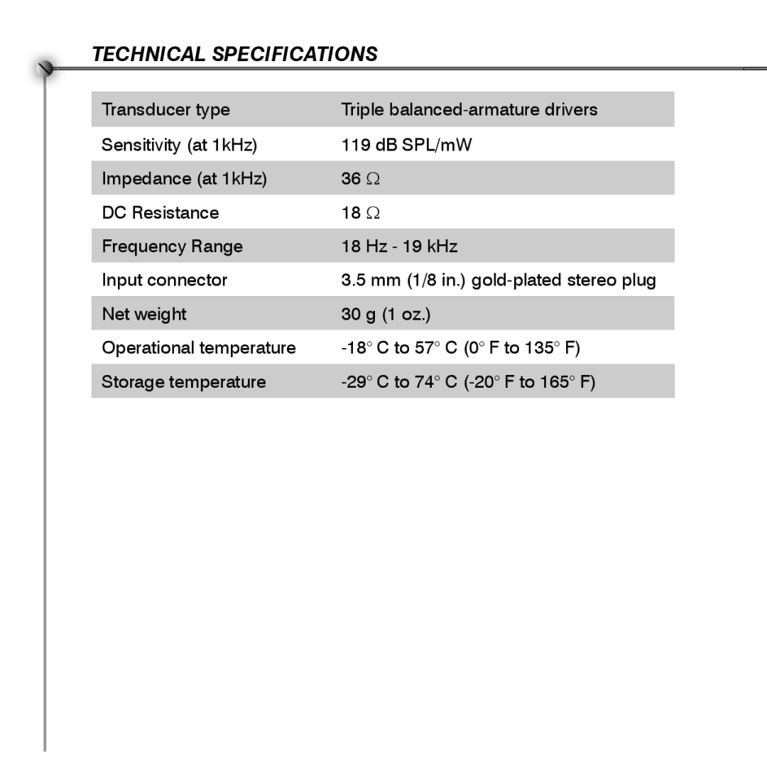 Shure SE530 manual Technical Specifications 