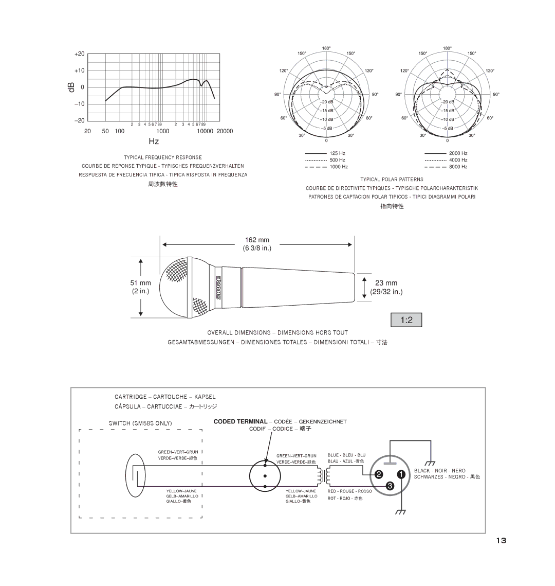 Shure SM58LC manual Overall Dimensions Dimensions Hors Tout, Cartridge Cartouche Kapsel 