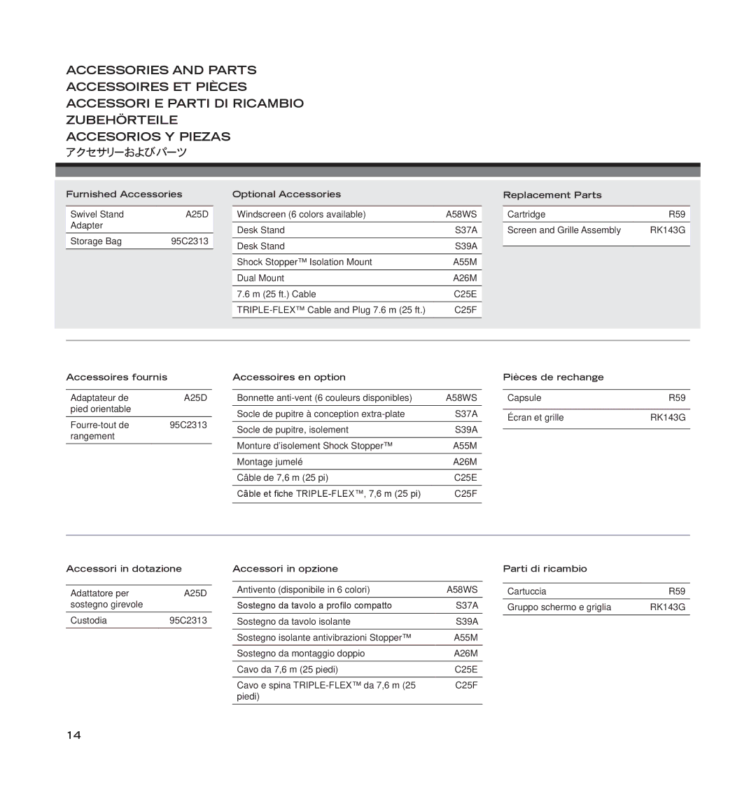 Shure SM58LC manual Furnished Accessories, Optional Accessories, Replacement Parts 