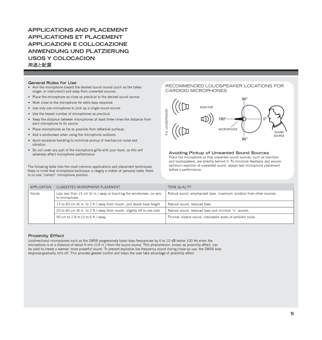 Shure SM58LC manual General Rules for Use, Avoiding Pickup of Unwanted Sound Sources, Proximity Effect 