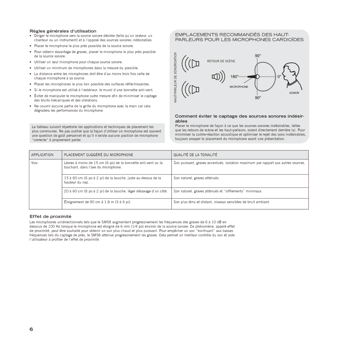 Shure SM58LC manual Règles générales d’utilisation, Effet de proximité 