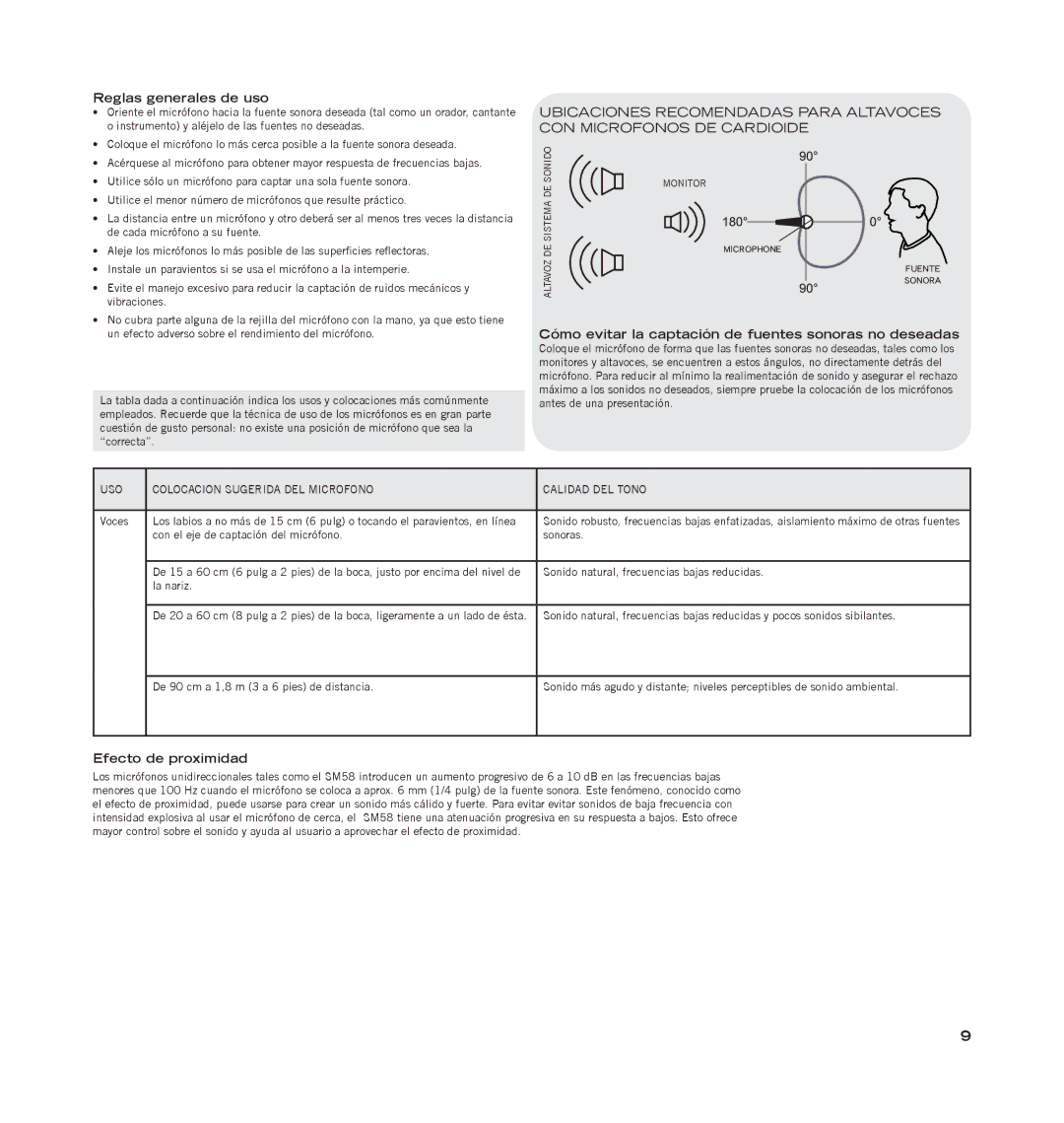 Shure SM58LC manual Reglas generales de uso, Cómo evitar la captación de fuentes sonoras no deseadas, Efecto de proximidad 