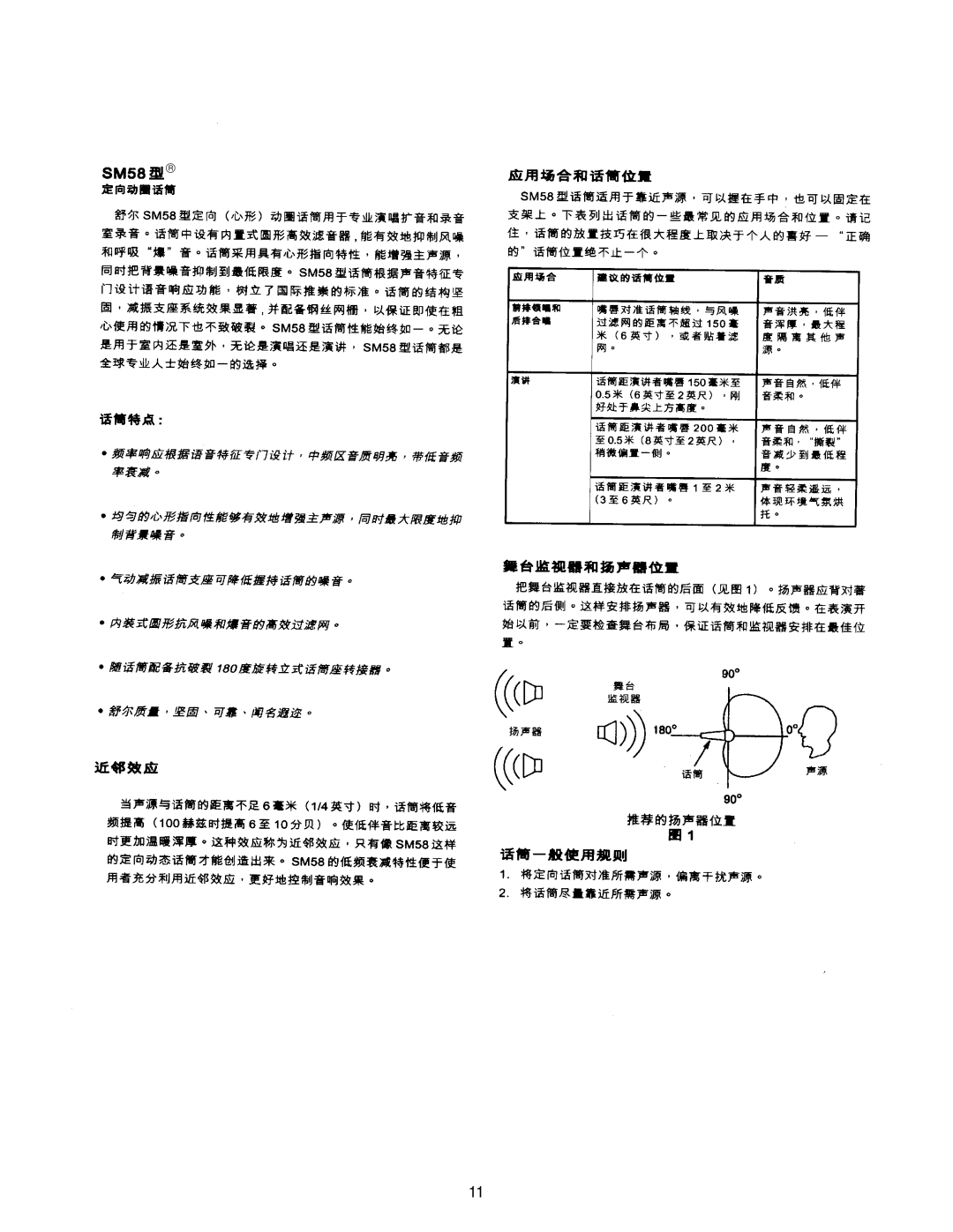 Shure SM58S manual 