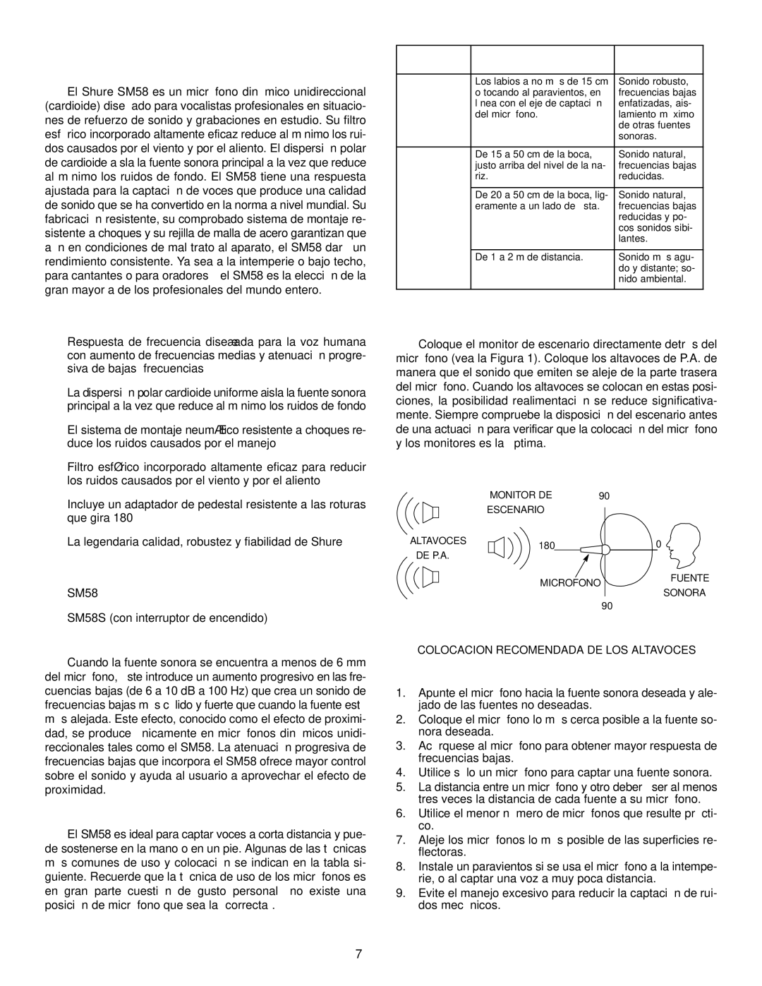 Shure SM58S manual Modelo SM58 
