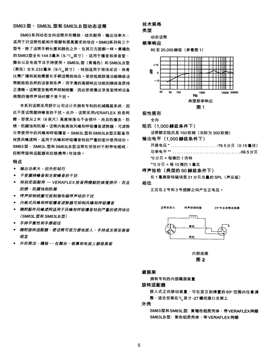 Shure AND SM63LB specifications 