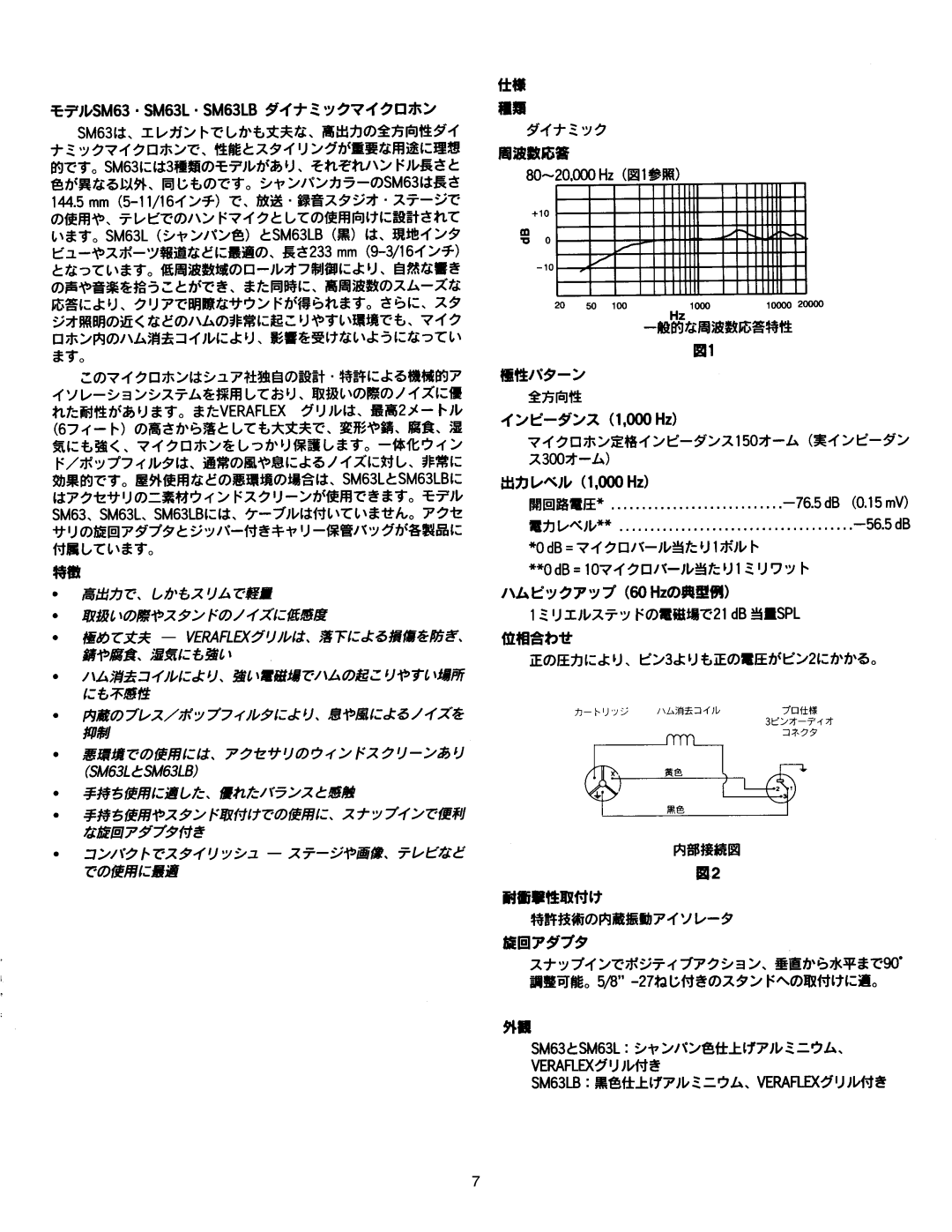 Shure AND SM63LB specifications 