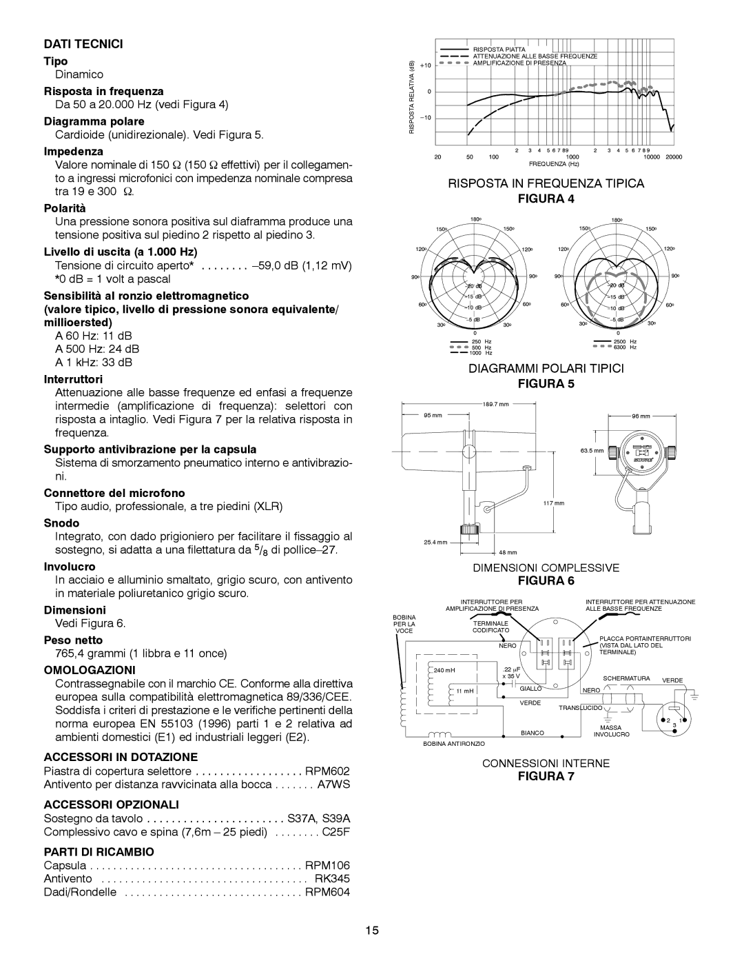 Shure SM7B manual Dati Tecnici, Omologazioni, Accessori in Dotazione, Accessori Opzionali, Parti DI Ricambio 