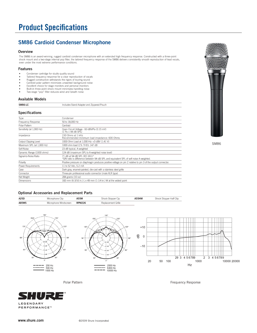 Shure specifications Product Specifications, SM86 Cardioid Condenser Microphone 