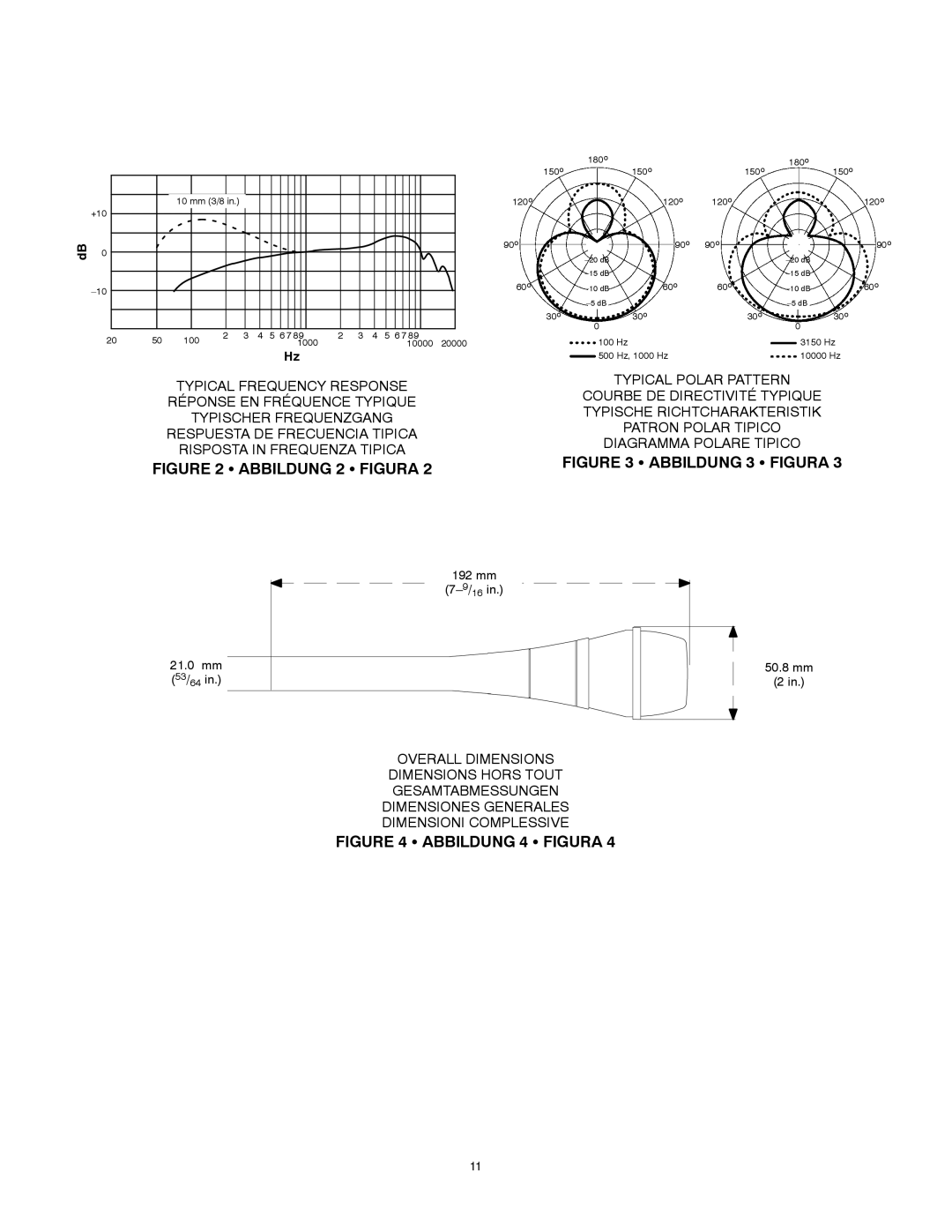 Shure SM87A manual Abbildung 3 S Figura 