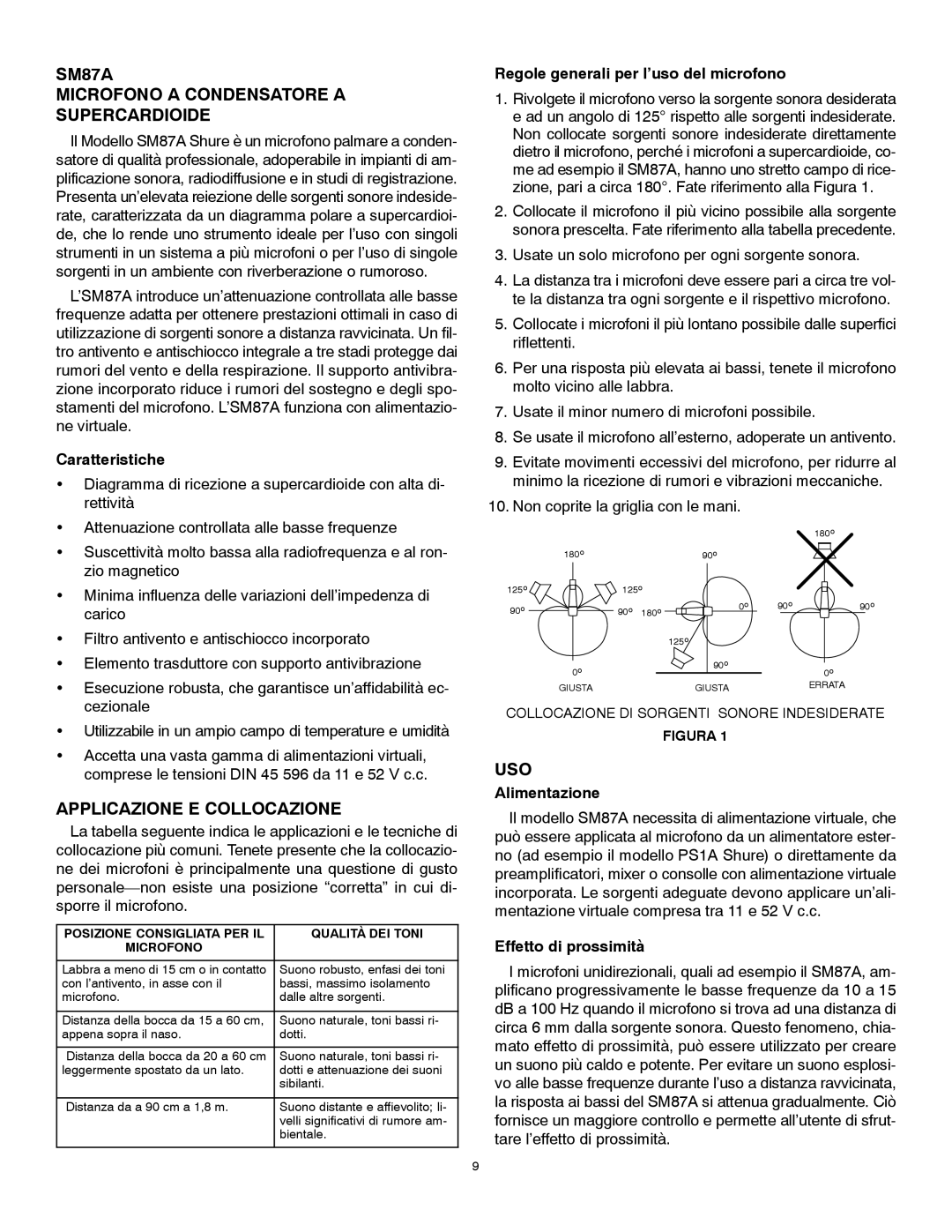 Shure manual SM87A Microfono a Condensatore a Supercardioide, Applicazione E Collocazione 