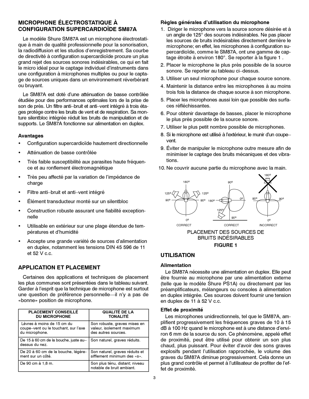 Shure SM87A manual Application ET Placement, Utilisation 