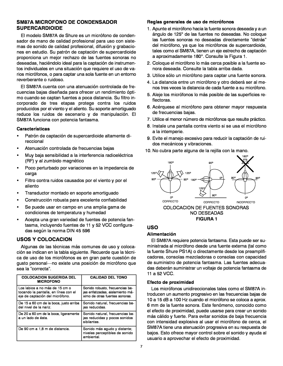 Shure manual SM87A MICROFONO DE CONDENSADOR SUPERCARDIOIDE, Usos Y Colocacion, Características, Figura, Alimentación 