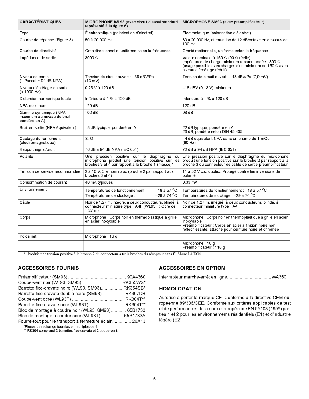 Shure WL-93, SM93 manual Accessoires Fournis, Accessoires EN Option, Homologation, Caractéristiques 