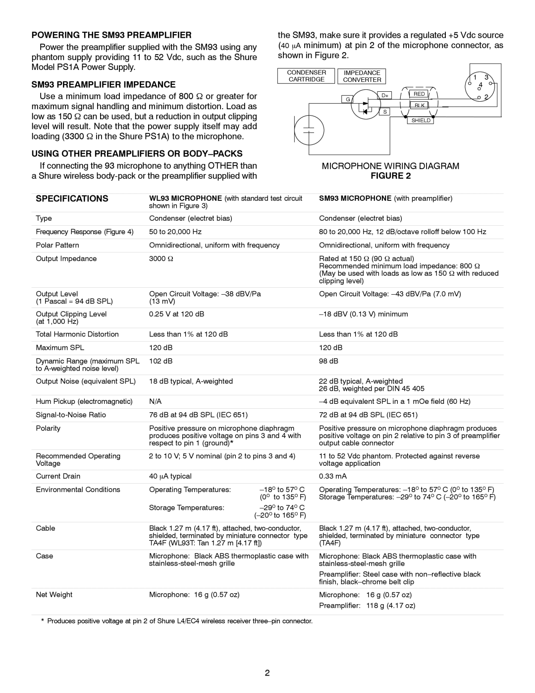 Shure WL93-6, WL93T Powering the SM93 Preamplifier, SM93 Preamplifier Impedance, Using Other Preamplifiers or BODY-PACKS 